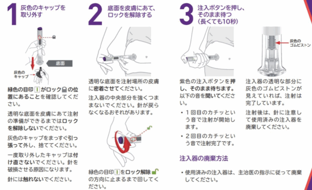 マンジャロの注射方法